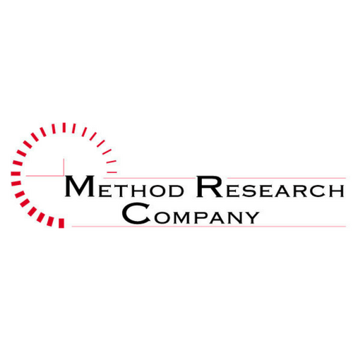 method research